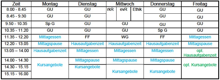 beispiel_stundenplan_ogts
